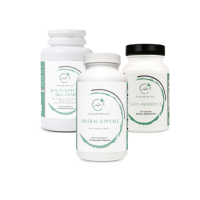 Alkaline Method Beauty Protocol