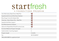 Start Fresh Program