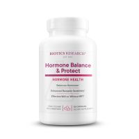 Hormone Balance & Protect