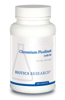 Chromium Picolinate