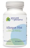 Private Label - Allergen Hist