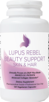 Beauty Support Skin + Hair