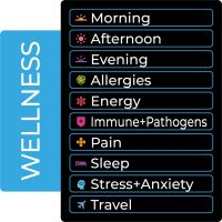 Wellness Frequency Programs